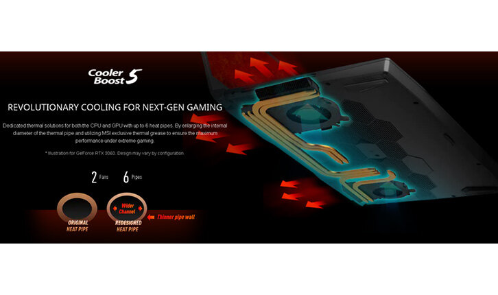 Laptop MSI Gaming Katana GF76 11UD 688VN