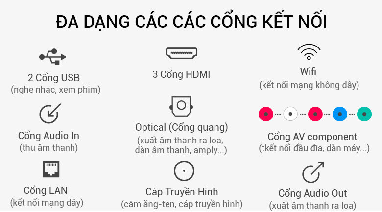 Android Tivi Sony 4K 43 inch KD-43X7500E Android Tivi Sony 4K 43 inch KD-43X7500E