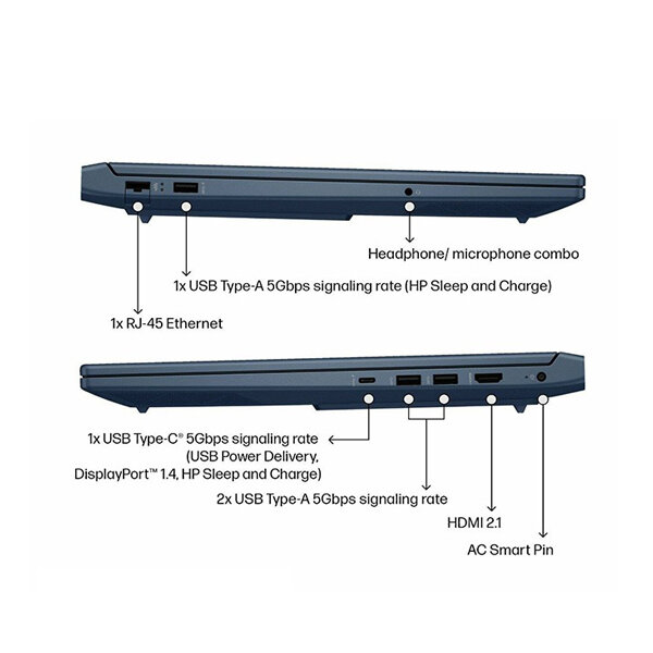 Laptop HP Gaming Victus 16-r0226TX 9Q977PA