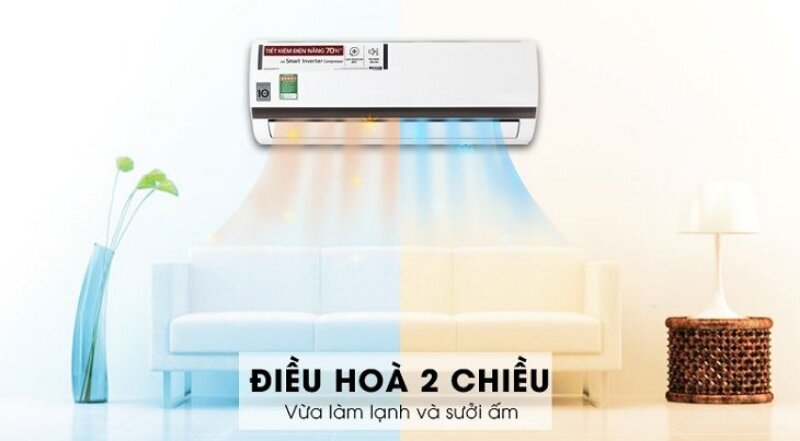 Điều hòa Funiki 9000 BTU 2 chiều SH09MMC2 2 chiều
