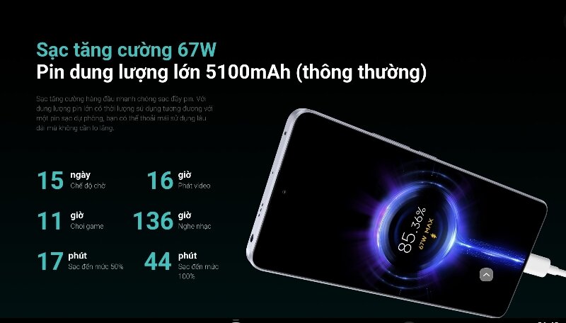 Xiaomi Redmi Note 13 Pro 5G 512GB công nghệ sạc pin