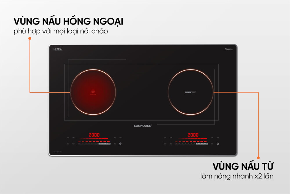 Hai vùng nấu tiện lợi sử dụng