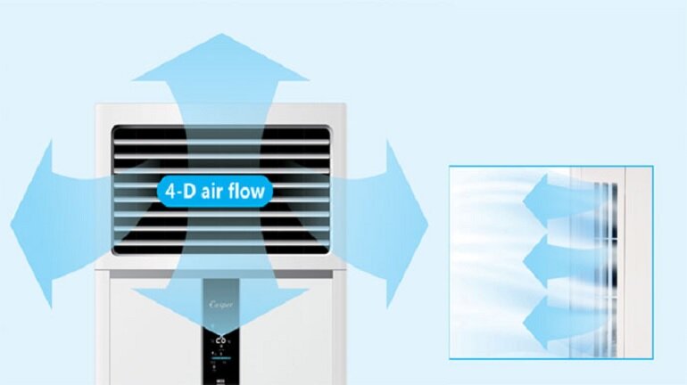 Điều hòa Casper 48000 BTU 1 chiều FC-48TL22 gas R-410A cửa thổi gió