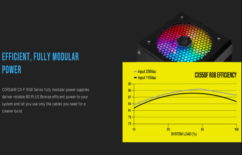 Power 550W Corsair CX550F RGB Black 80 Plus Bronze | Năng lượng hiệu quả