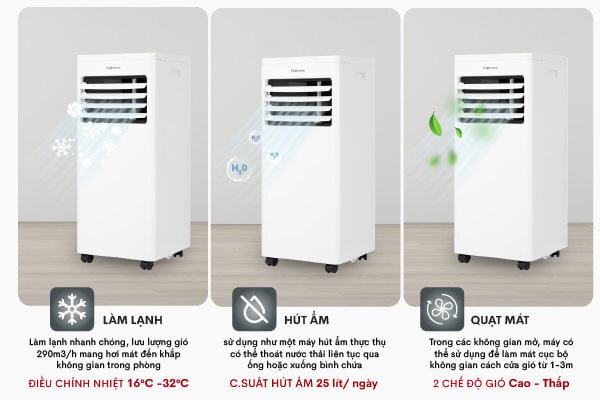 FujiHome PAC09 có 4 chức năng trong 1