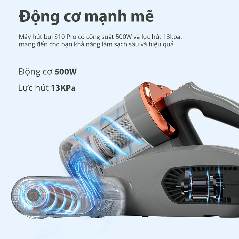 Máy hút bụi giường nệm Smarock Dual Cup S10