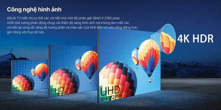 Android Tivi Aqua 39 Inch LE39AQTD6G hình ảnh hiển thị