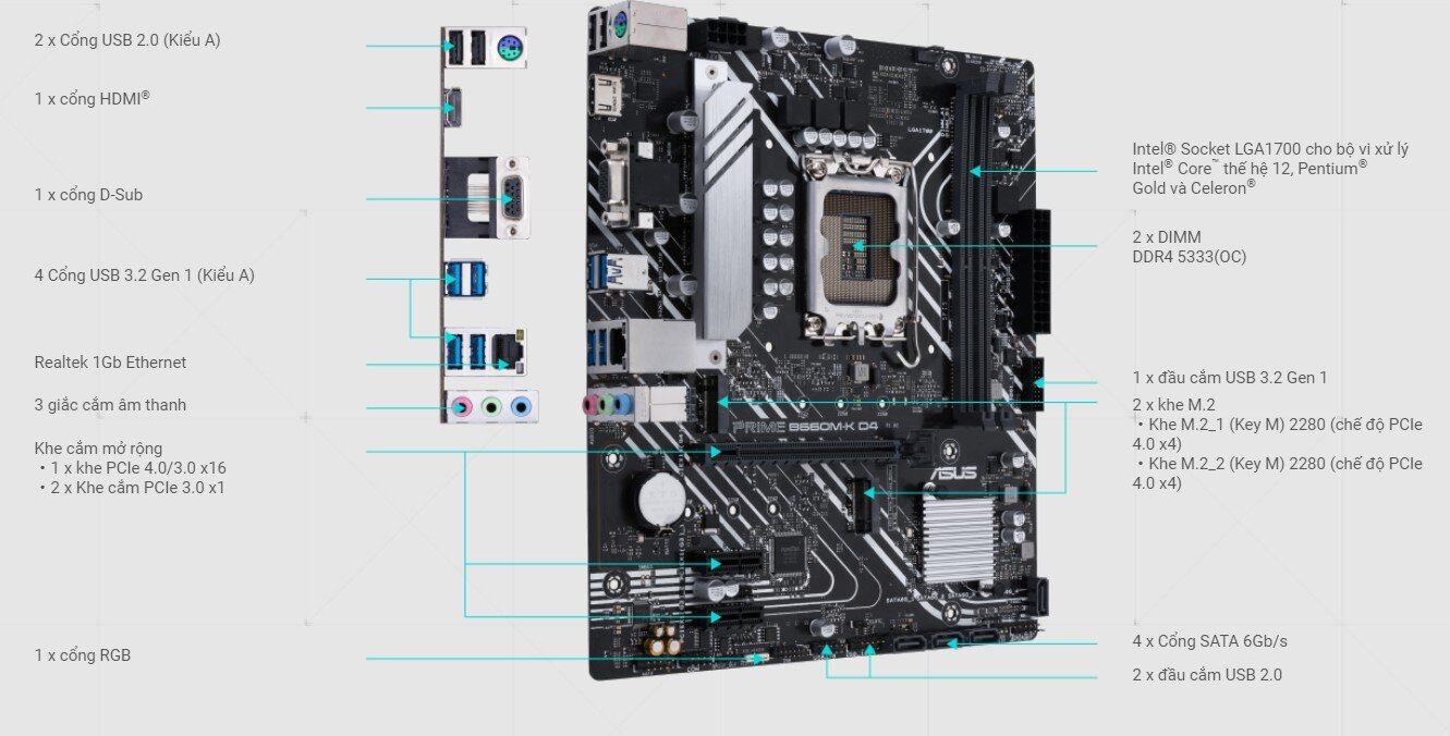 Mainboard Asus PRIME B660M-K D4
