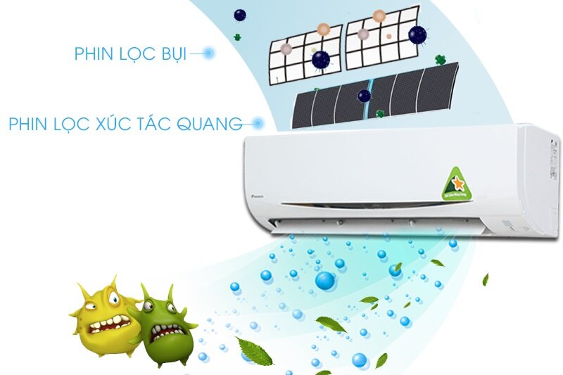 Máy lạnh Daikin Inverter 2.5 HP FTKC60QVMV Máy lạnh Daikin Inverter 2.5 HP FTKC60QVMV