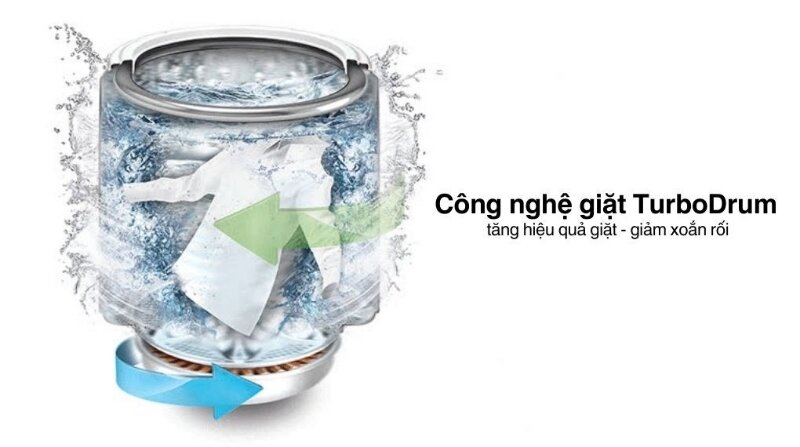 Máy giặt LG TurboDrum Inverter 10 kg T2310VS2B