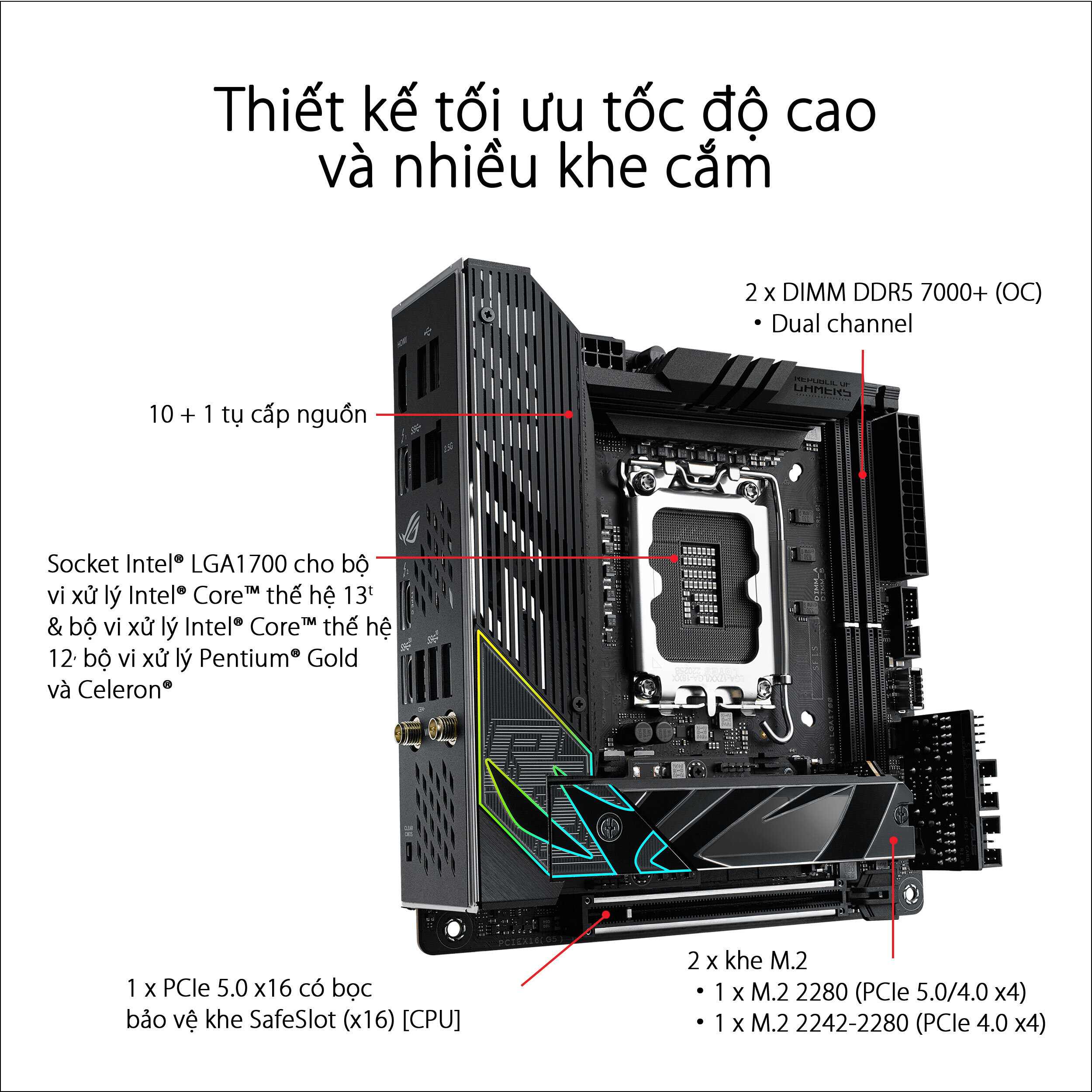Mainboard ASUS ROG STRIX Z790-I GAMING WIFI