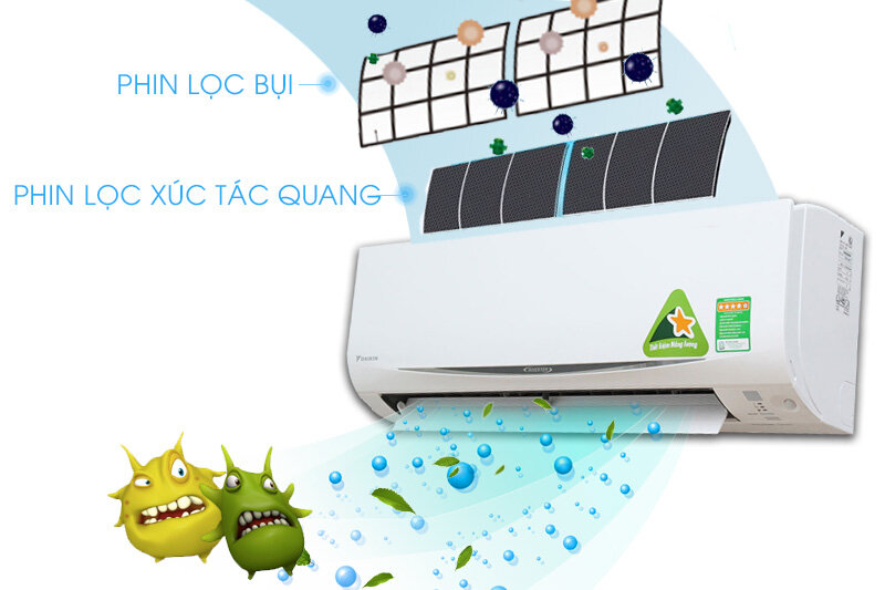 Máy lạnh Daikin Inverter 1.5 HP FTKC35RVMV Máy lạnh Daikin Inverter 1.5 HP FTKC35RVMV