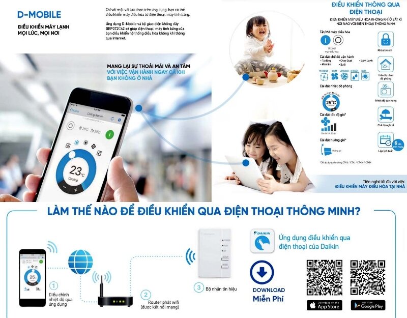 điều hòa Multi Daikin Inverter 9000 BTU 2 chiều CDXP25RVMV