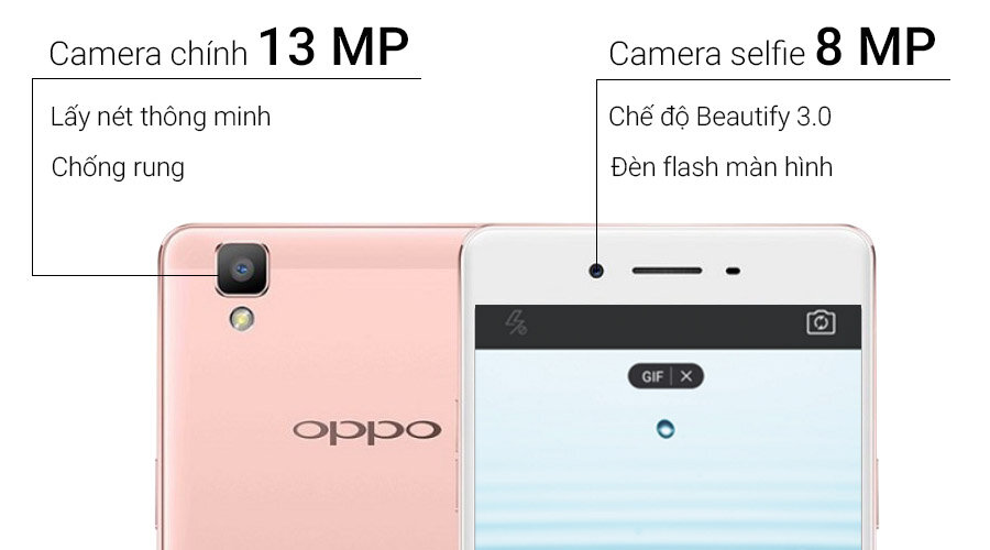 Điện thoại OPPO F1
