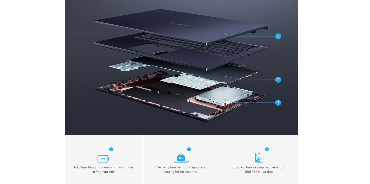 Asus ExpertBook B1500CEPE-EJ0823W