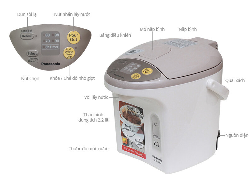 Bình thủy điện Panasonic NC-EG2200CSY 2.2 lít