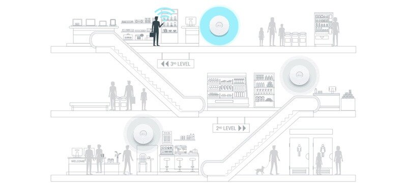 Access Point gắn trần TP-link EAP610 Băng Tần Kép AX1800 4