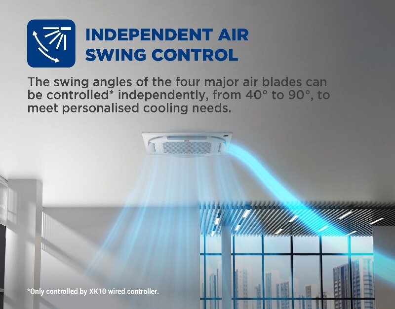 Điều Hòa Âm Trần AUX 48000 BTU ALCA-C48 