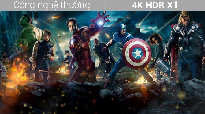 Tivi OLED Sony 55 inch 55A8F, 4K HDR, Smart Tivi 4K HDR