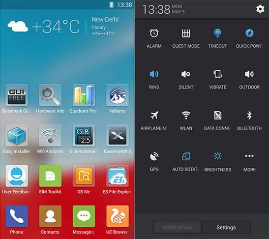 Điện thoại Gionee Elife E7 Mini