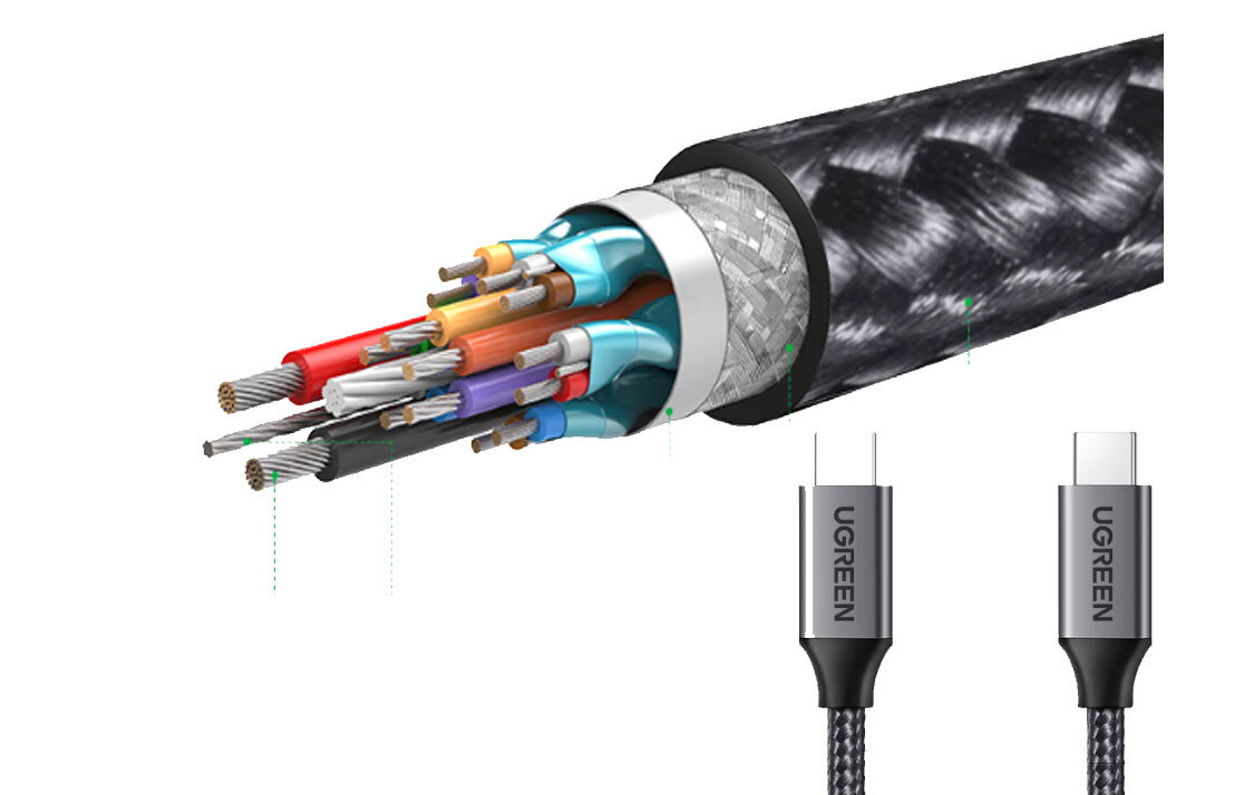 Cáp USB Type-C Ugreen 50751 1.5m (2 đầu dương)