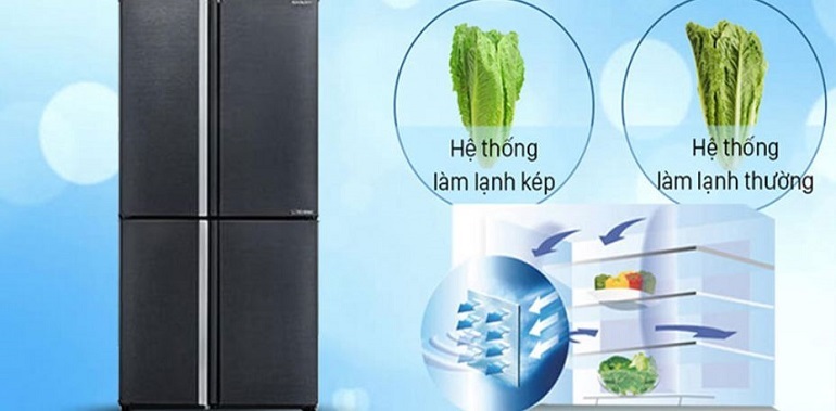 Tủ lạnh Sharp Inverter 572 lít SJ-FX640V-SL Tủ lạnh Sharp Inverter 572 lít SJ-FX640V-SL