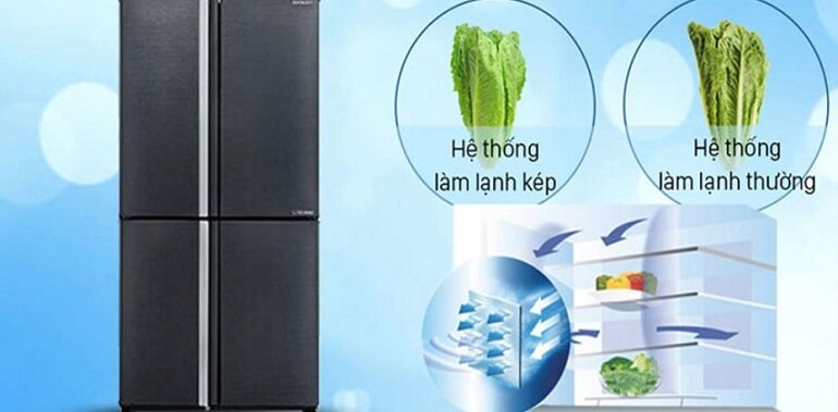 Tủ lạnh Sharp Inverter 572 lít SJ-FX640V-SL