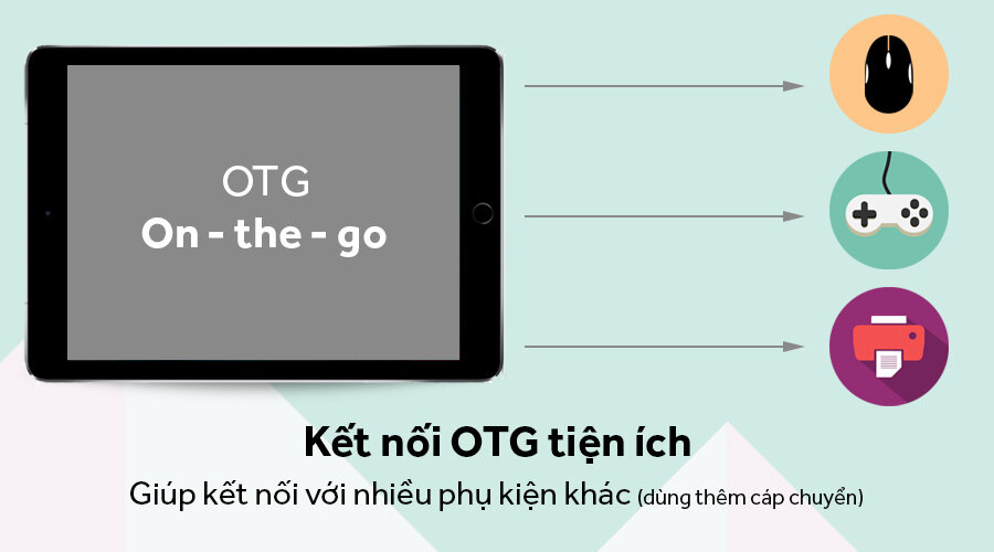 Máy tính bảng iPad Mini 4 Wifi Cellular 16GB Máy tính bảng iPad Mini 4 Wifi Cellular 16GB