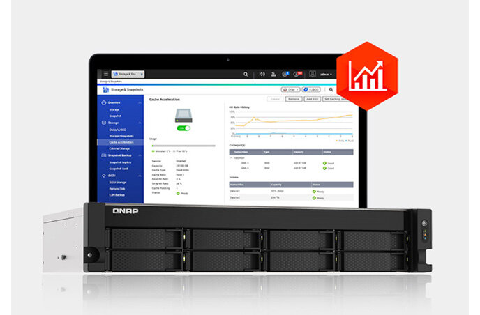 Ổ lưu trữ mạng NAS Qnap TS-853DU-RP-4G