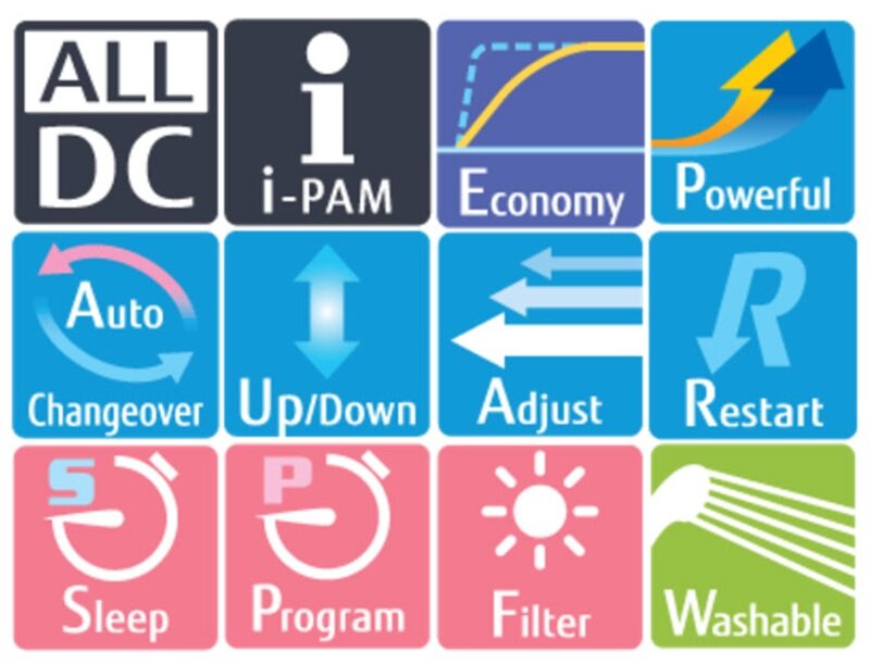 Điều hòa General 12000 BTU 2 chiều Inverter ASGG12LLTB gas R-410A