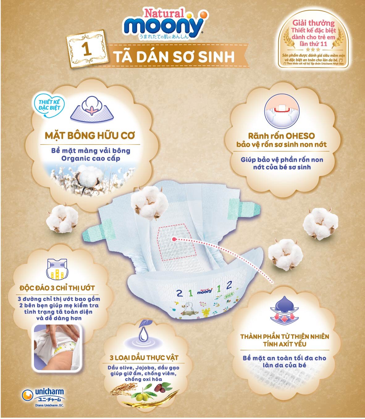 Tã dán Moony Natural (NB, 63 miếng)