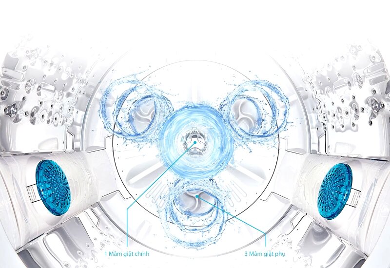 Máy giặt LG Inverter 13 kg T2313VSPM công nghệ giặt tiên tiến