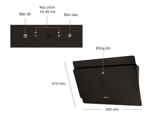 Máy hút khói Candy 