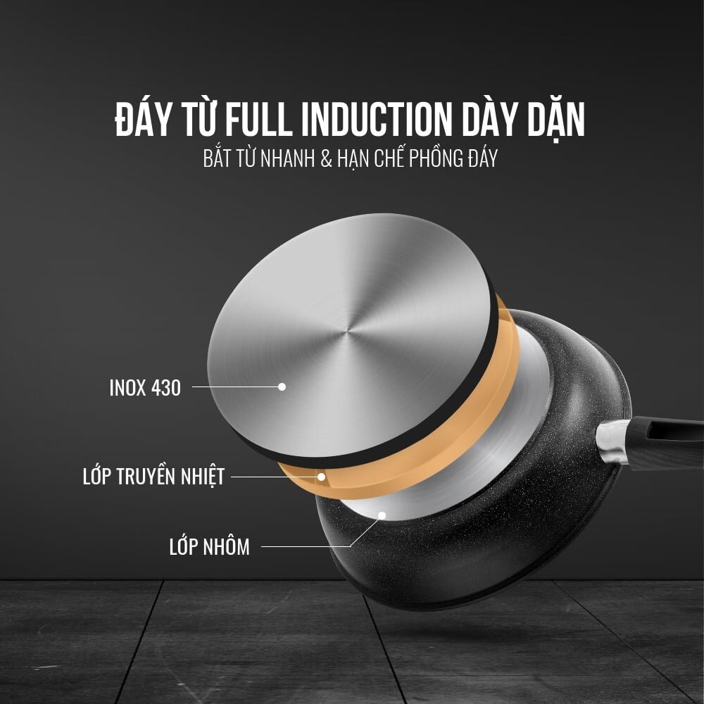 Chảo bếp từ bắt từ tốt Chảo bếp từ