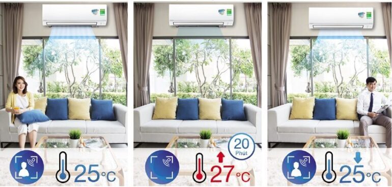 Điều hòa Daikin 18000 BTU 2 chiều Inverter FTHF50VVMV gas R-32 Điều hòa Daikin 18000 BTU 2 chiều Inverter FTHF50VVMV gas R-32