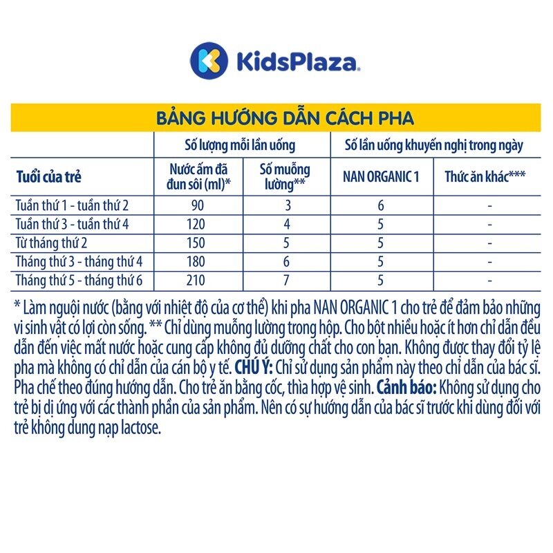 cách pha sữa Nan Organic số 1 900g