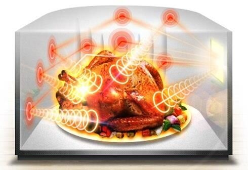 Lò vi sóng LG MH6342B/MH6343BAR 23 lít