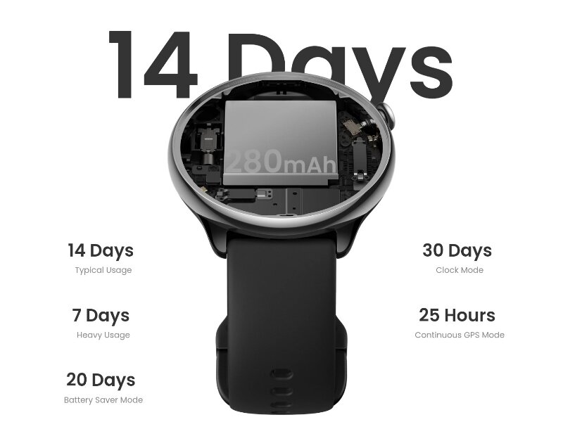 Đồng hồ thông minh Amazfit GTR Mini pin