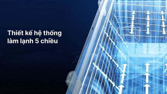 Tủ đông AQUA AQF-C4001S còn sở hữu hệ thống làm lạnh 5 chiều độc đáo Tủ đông AQUA AQF-C4001S còn sở hữu hệ thống làm lạnh 5 chiều độc đáo