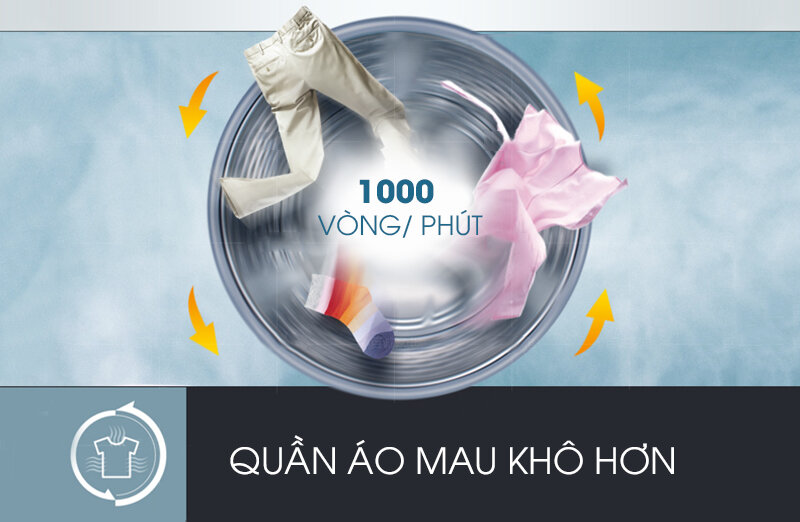 Máy giặt LG 7 kg WD-8600 Máy giặt LG 7 kg WD-8600