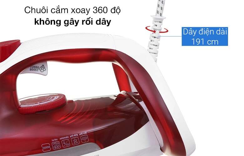 Chuôi cắm xoay 360 độ linh hoạt Chuôi cắm xoay 360 độ linh hoạt