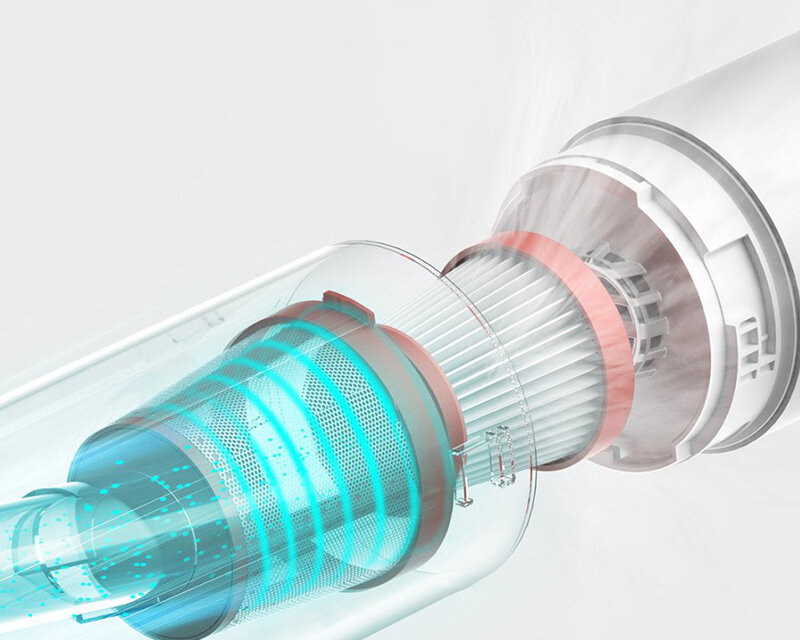 Hệ thống lọc Hepa thông minh