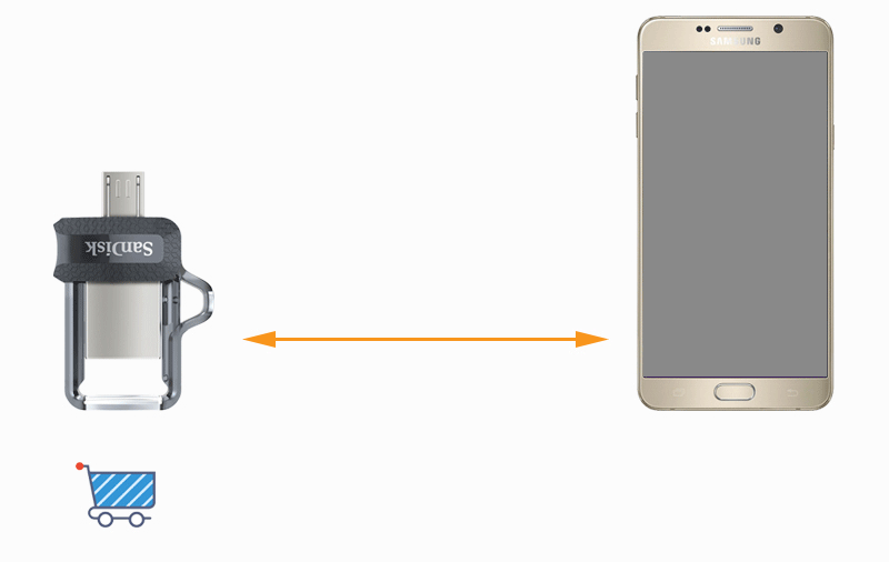 USB OTG 3.0 16 GB Sandisk SDDD3 USB OTG 3.0 16 GB Sandisk SDDD3