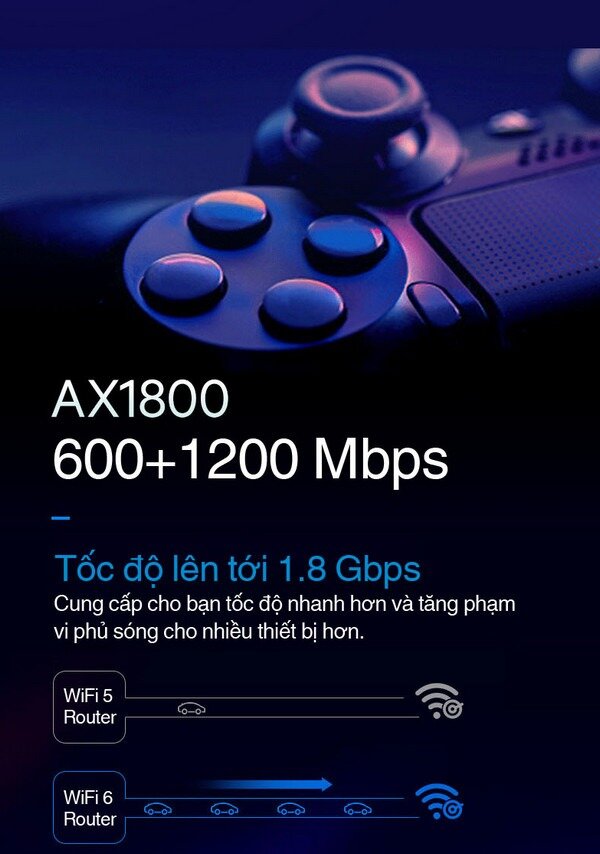 Bộ phát wifi 6 Linksys E7350-AH MAX-STREAM (AX1800Mbps/Wifi Mesh/35 User) ảnh 1