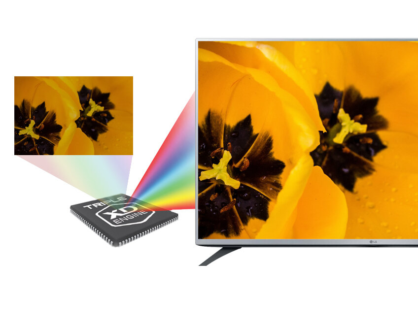 Tivi LG 49 inch 49LF540T Tivi LG 49 inch 49LF540T