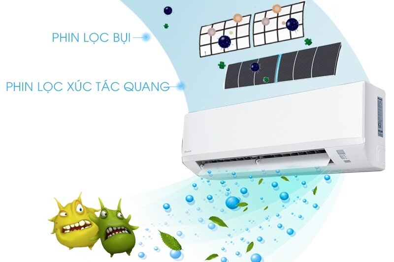 Máy lạnh Daikin 1.5 HP FTV35BXV1 Máy lạnh Daikin 1.5 HP FTV35BXV1