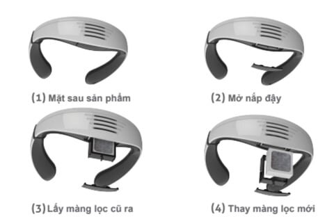 Quá trình thay màng lọc đơn giản