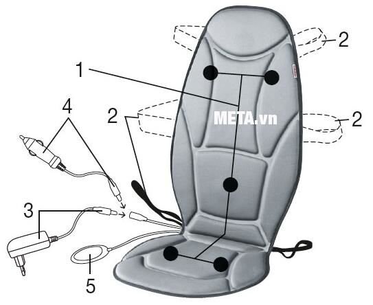 Đệm massage Beurer MG155