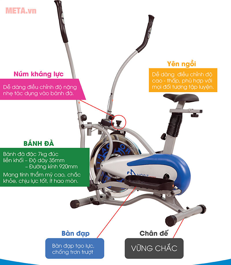 Xe đạp tập Obitrac Elite MO-2081