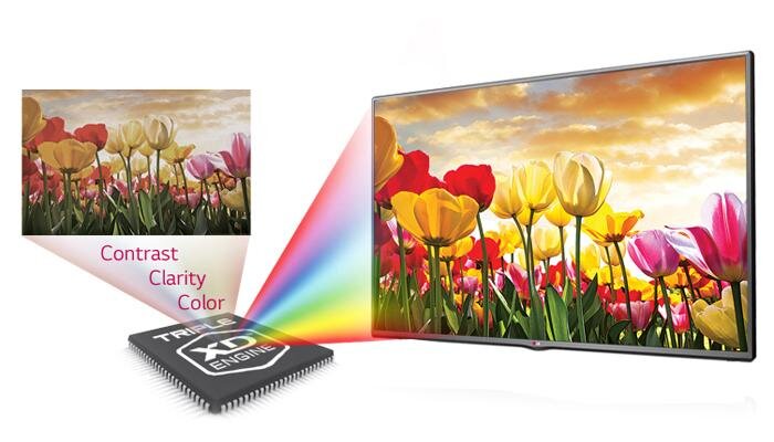 Tivi LED LG 32LB551D 32 inch Tivi LED LG 32LB551D 32 inch